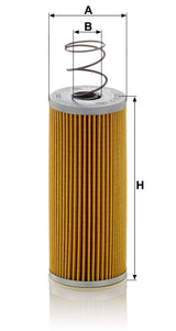 C 717/1 dimensions