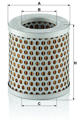 C 75/4 dimensions