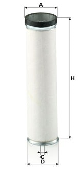 CF 830 dimensions