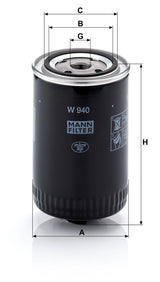 W 940 dimensions