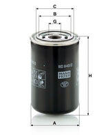 WD 940/2 dimensions