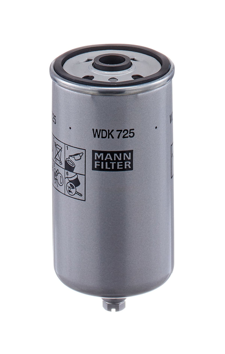 WDK 725